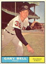 1961 Topps Baseball Cards      274     Gary Bell